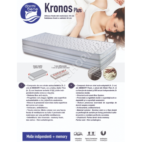 Матрас KRONOS PLUS  140X200 H30